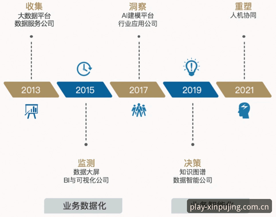 解决新普京客户端下载失败的6个实用技巧与深度分析